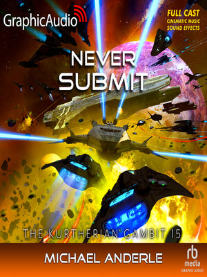 cover image of Never Submit [Dramatized Adaptation]